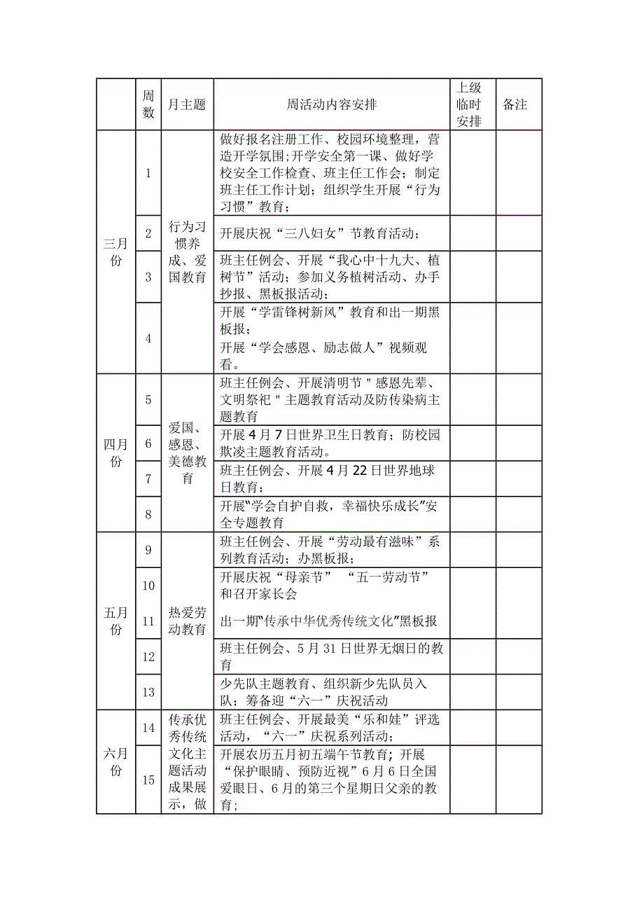 德育每周主题活动安排表_第1页