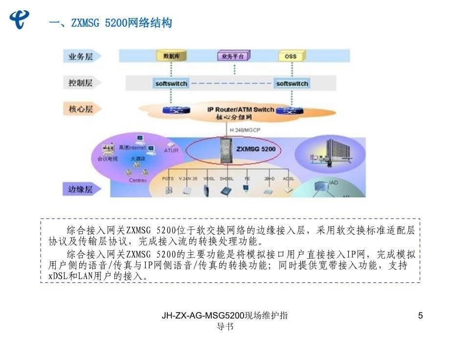 JHZXAGMSG5200现场维护指导书课件_第5页