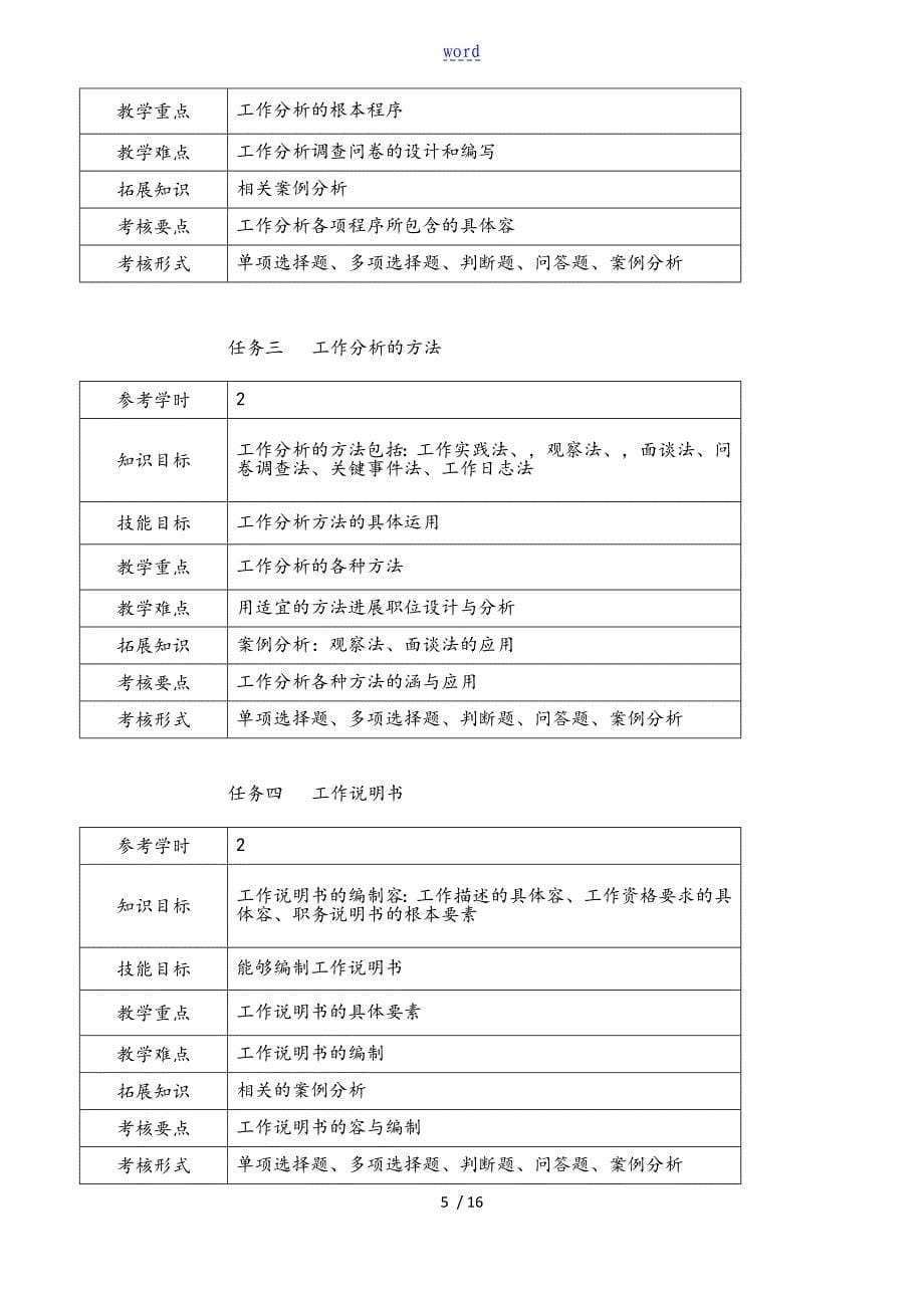 人力资源管理系统实施性课程实用标准_第5页