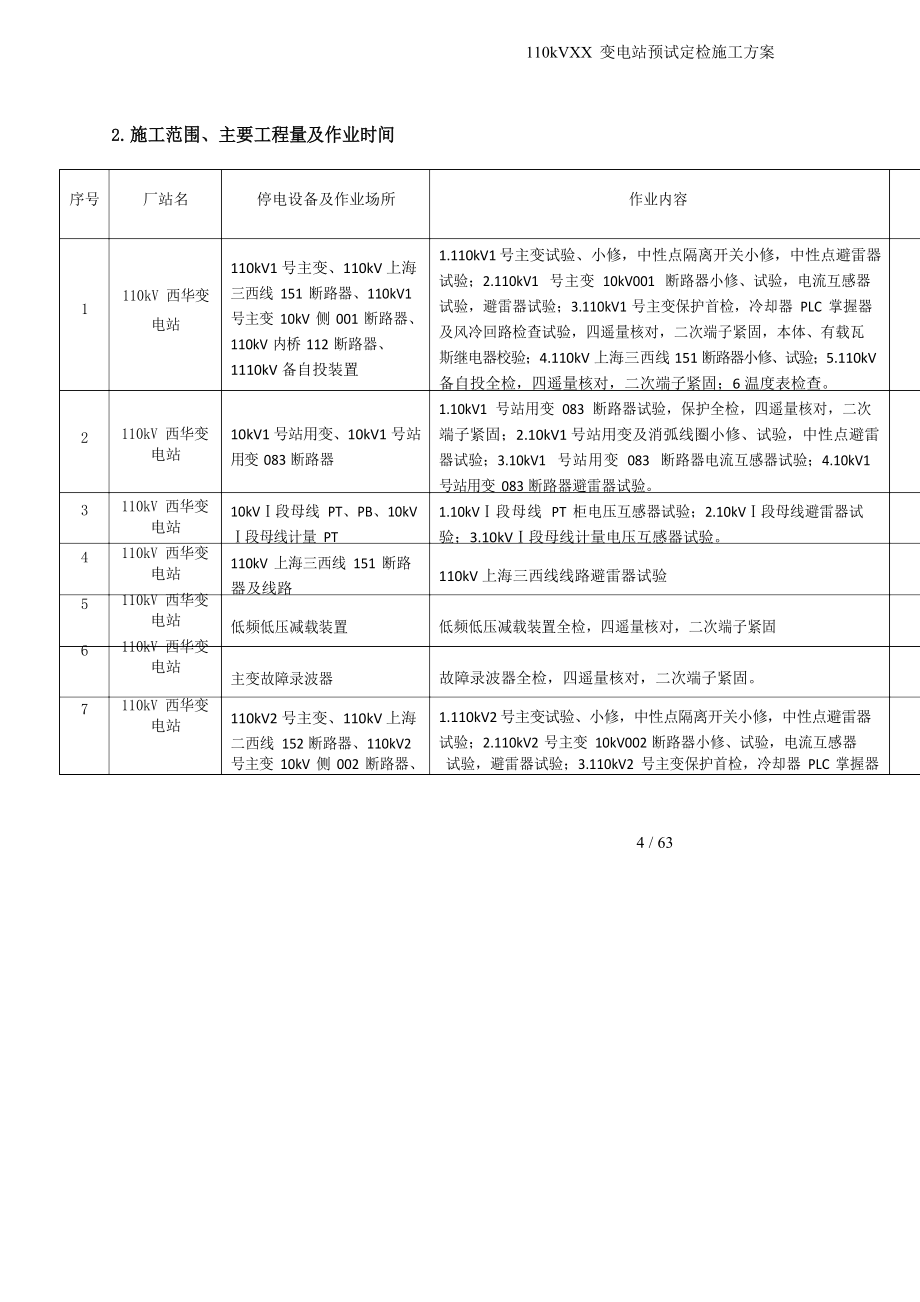 110kV变电站预试定检施工方案_第4页