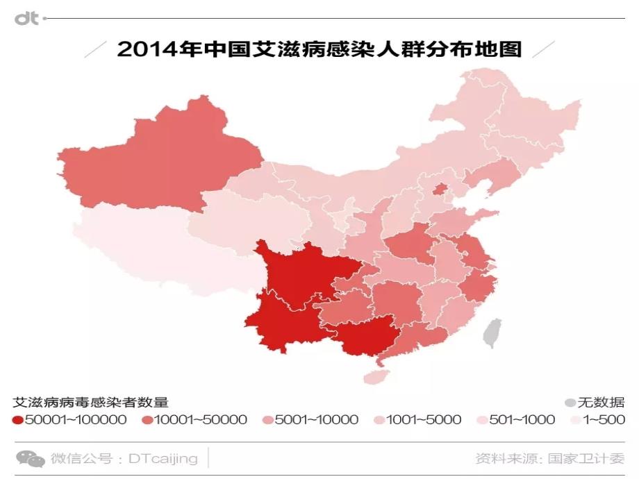 《艾滋病》实用课件_第2页