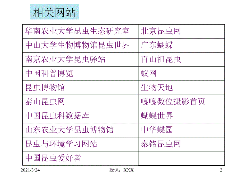 1普通昆虫学(形态学部分)PPT课件_第2页