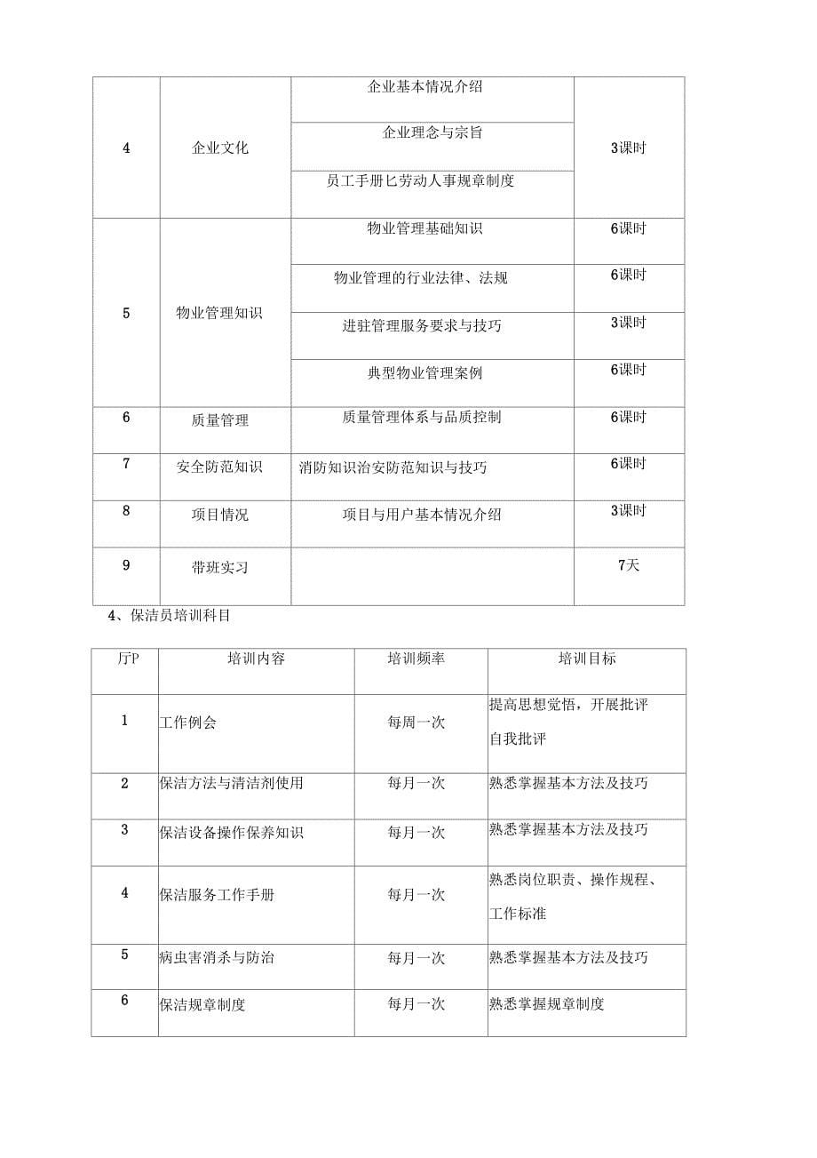 人员培训与考核_第5页