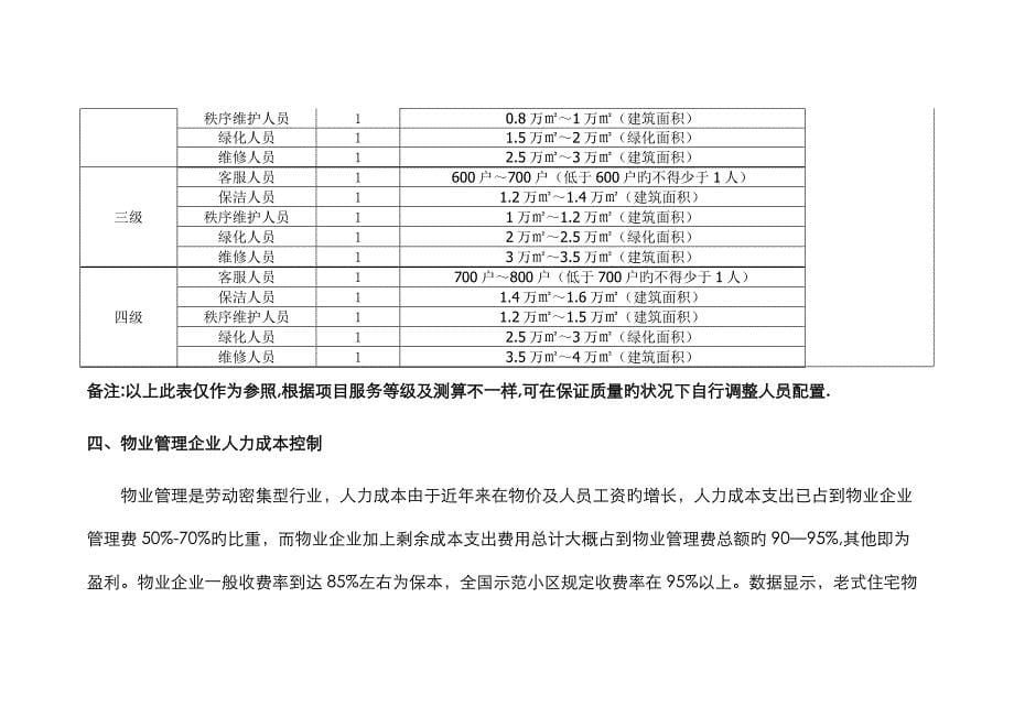 物业行业标杆运营指标及成本控制_第5页