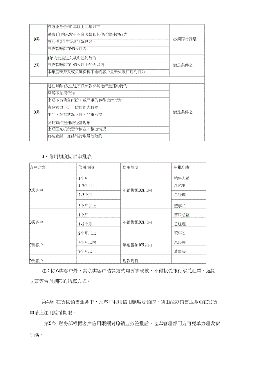 快消行业应收账款管理制度_第2页