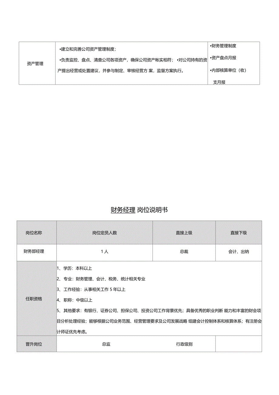 财务部门架构及岗位说明_第3页