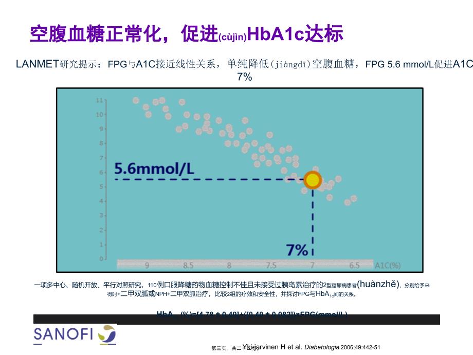 医学专题—基础高血糖对A1C的贡献13047_第3页