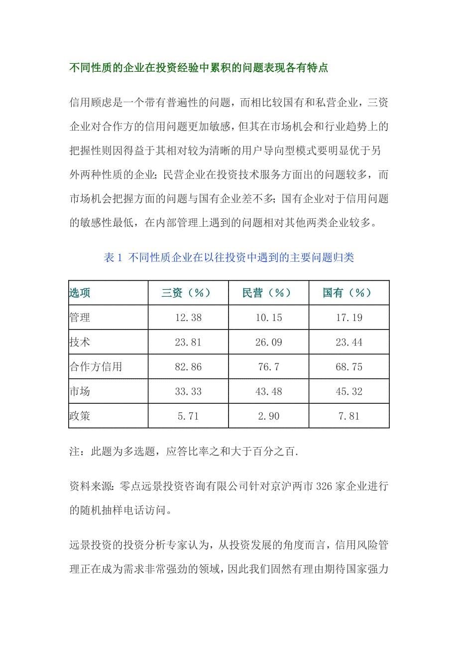 京沪企业“投资风险”调查分析_第5页