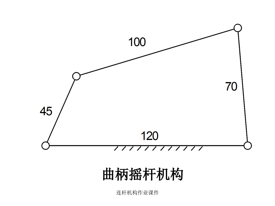 连杆机构作业课件_第2页