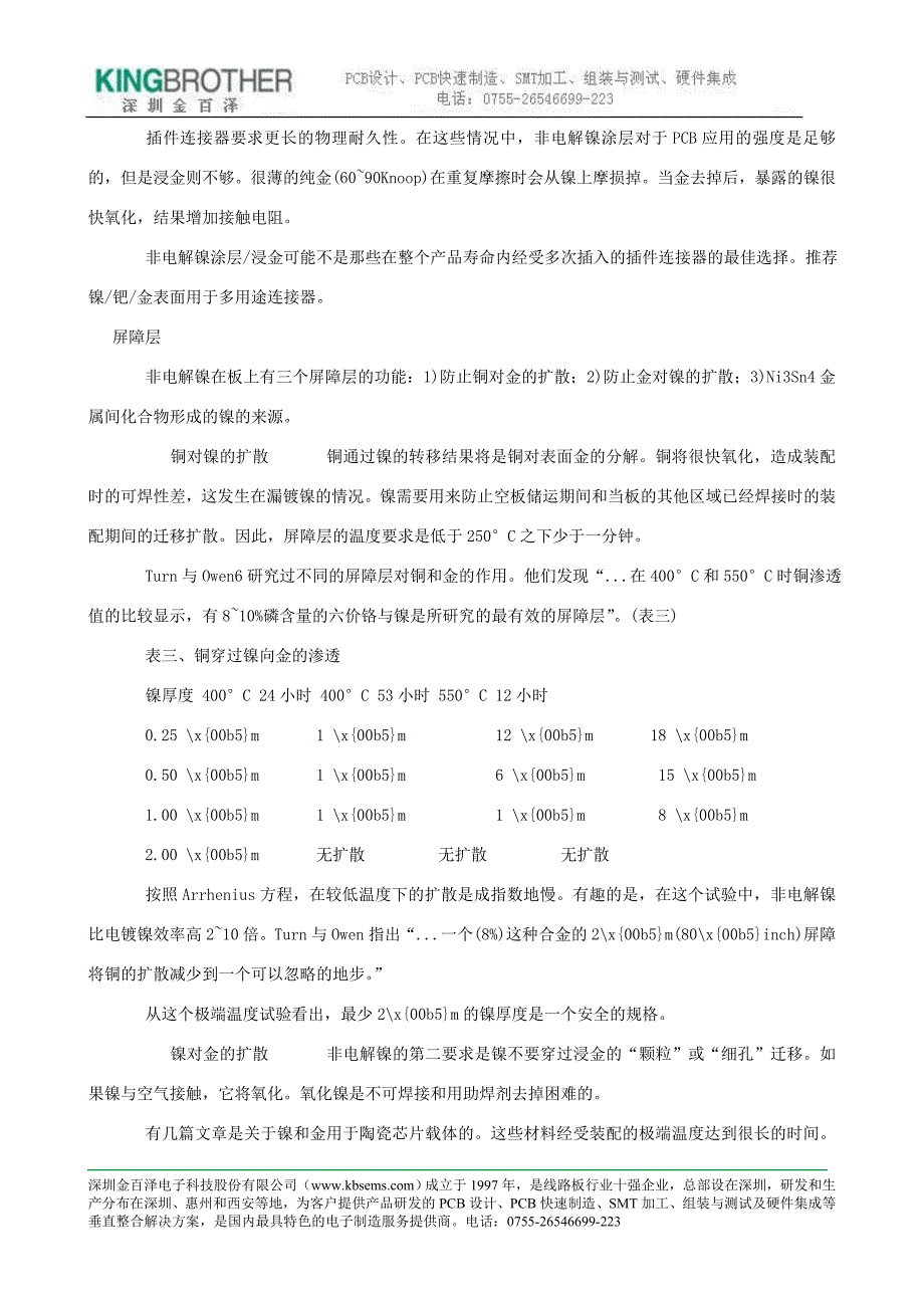 pcb表面最终涂层种类介绍.doc_第3页