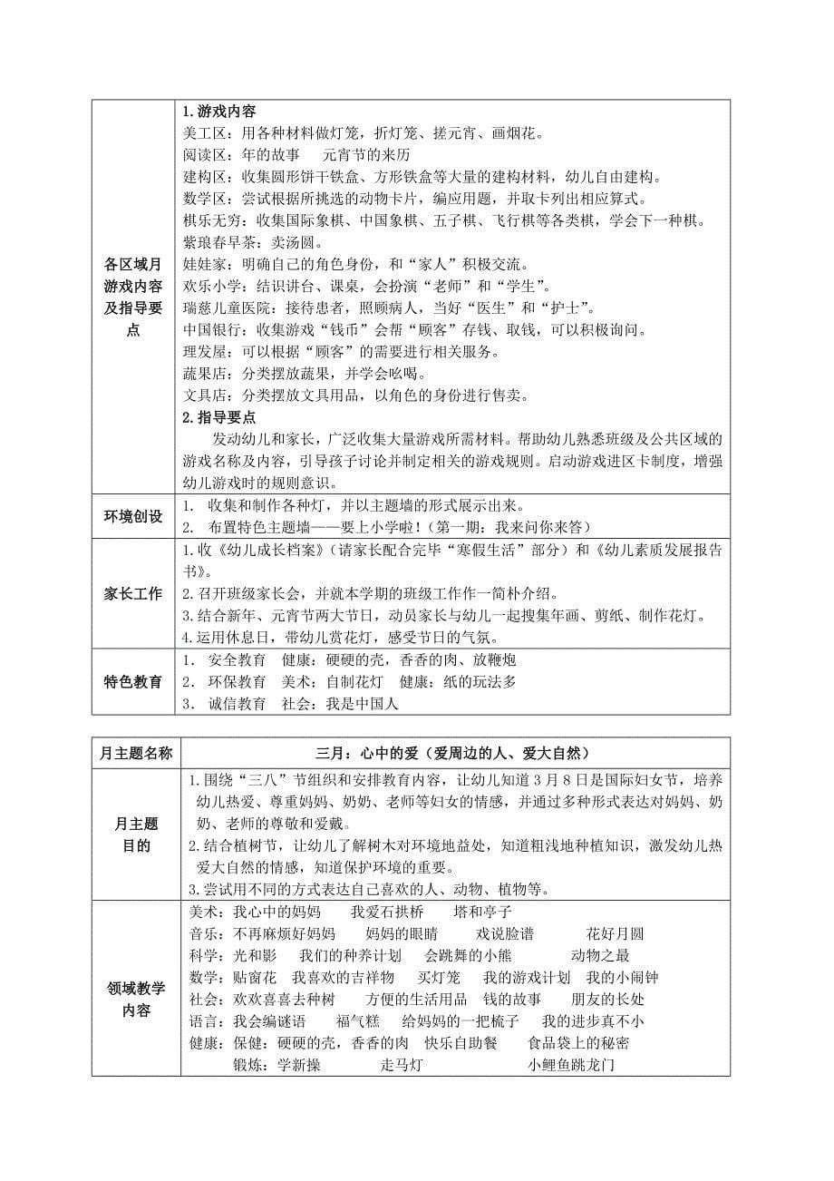 大班第二学期计划.doc_第5页