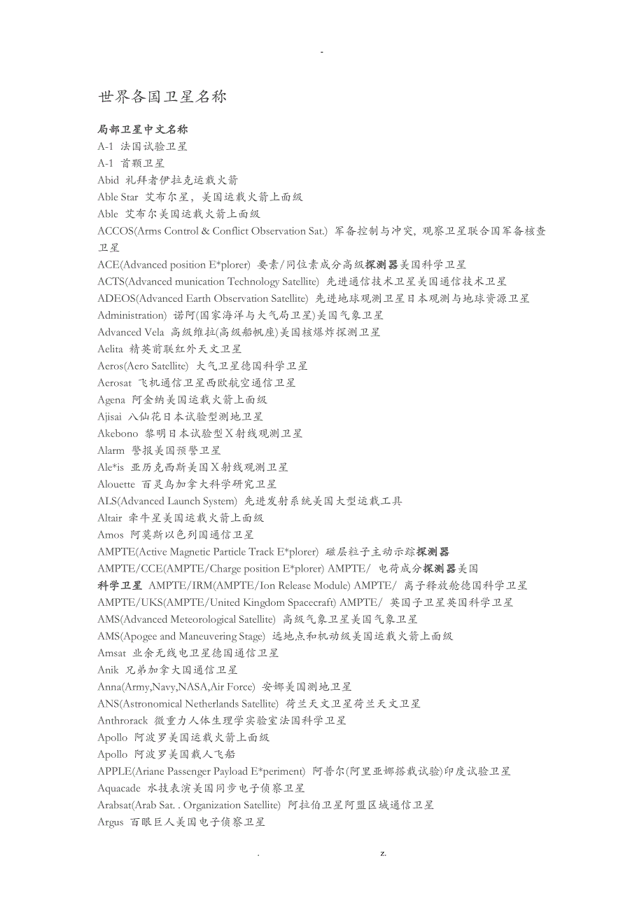 世界各国卫星名称_第1页