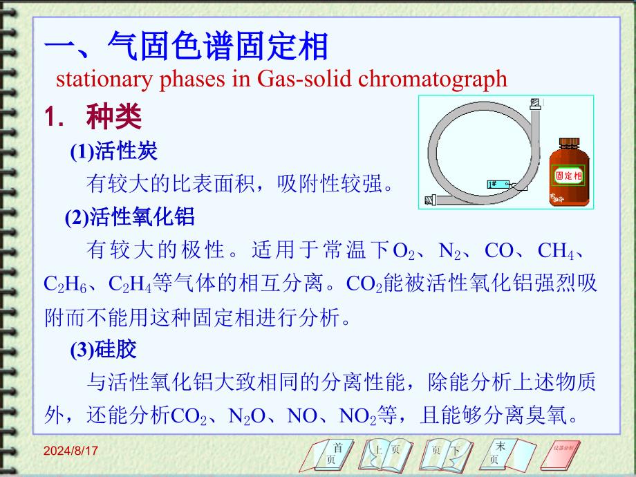 《气相色谱固定相》PPT课件_第2页