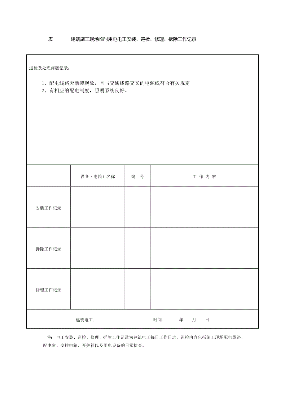 表8.5.10-建筑施工现场临时用电电工安装、巡检、维修、拆除工作记录_第4页