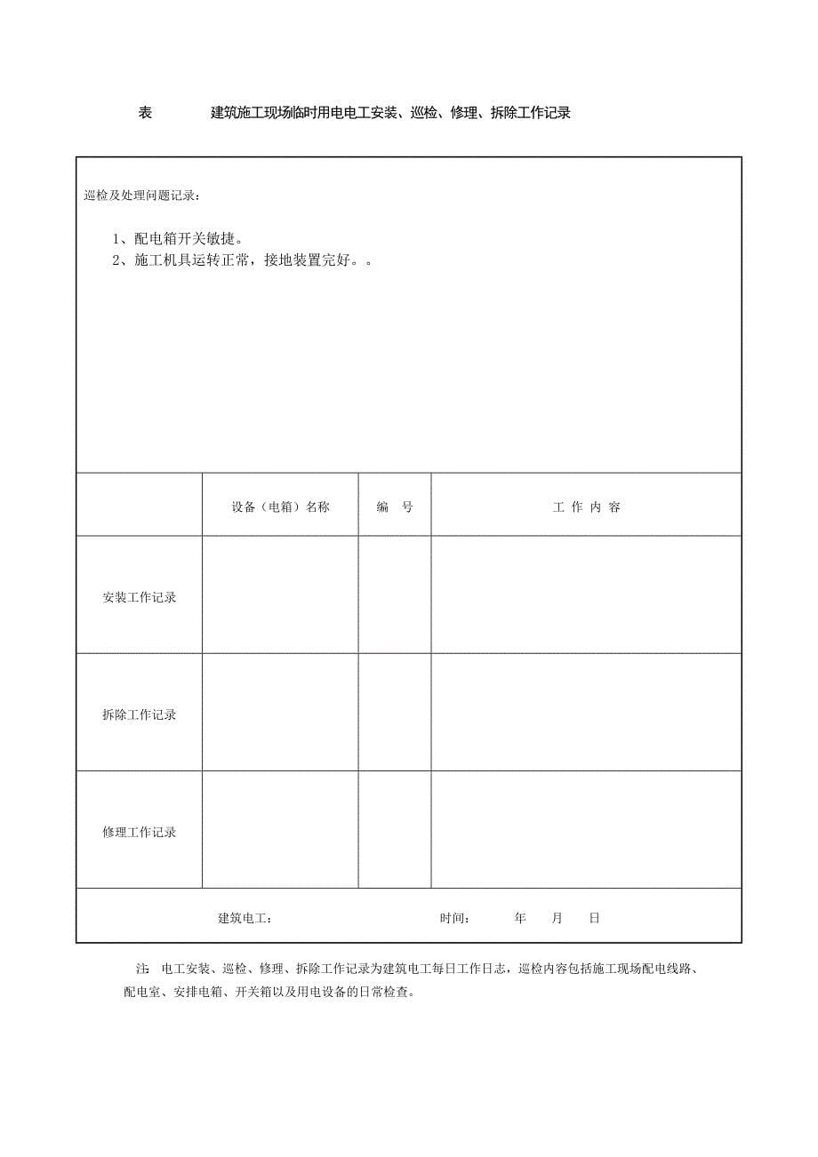 表8.5.10-建筑施工现场临时用电电工安装、巡检、维修、拆除工作记录_第5页