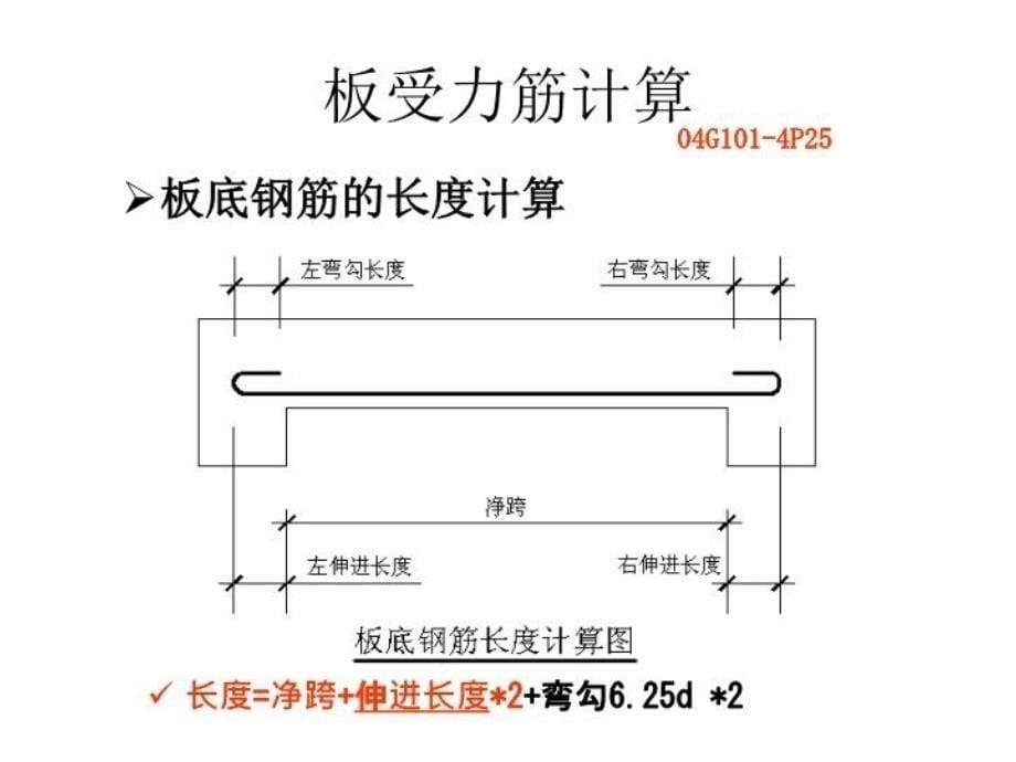 最新平法系列二板剪力墙PPT课件_第5页