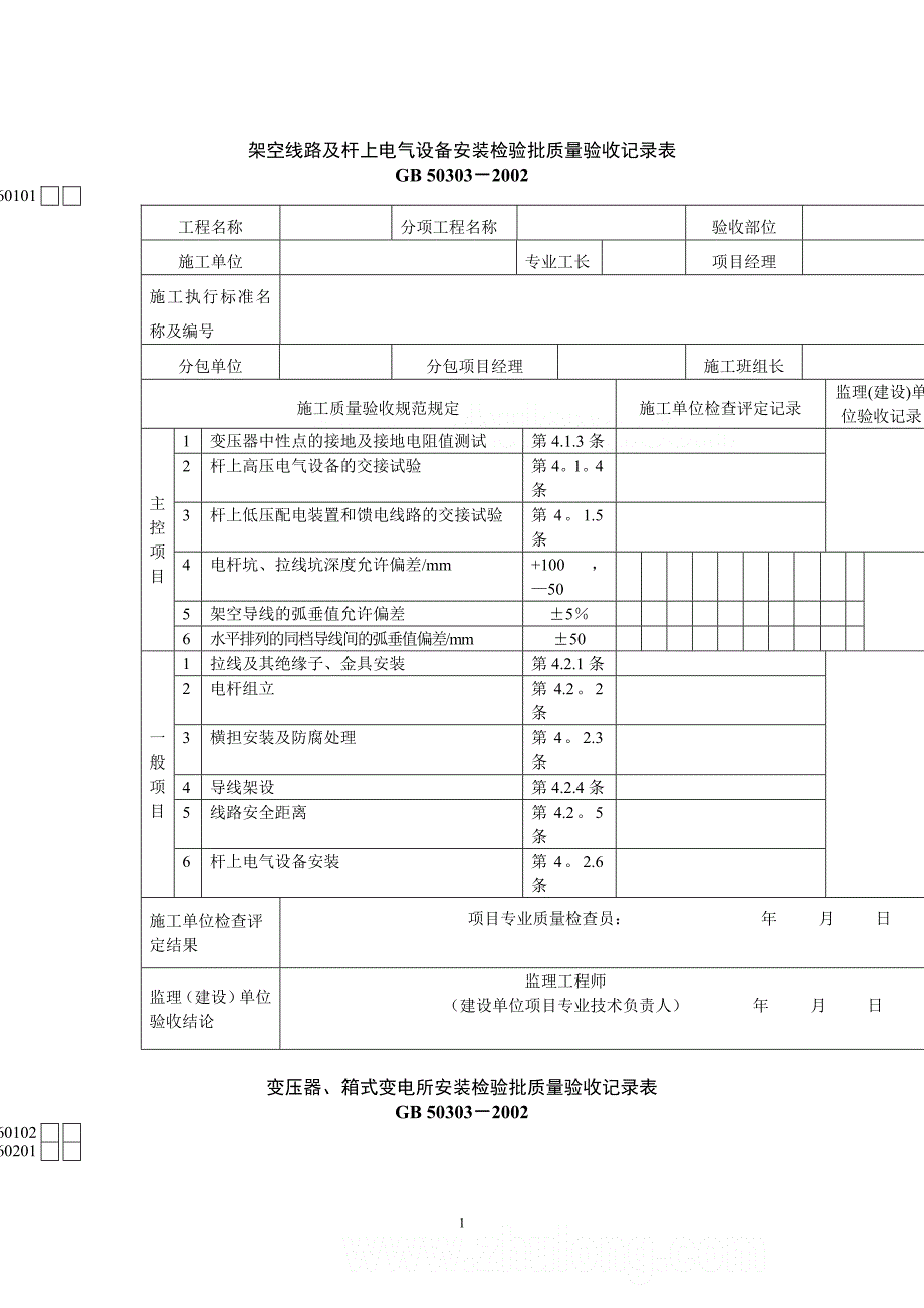 建筑电气工程检验批质量验收记录表_第1页