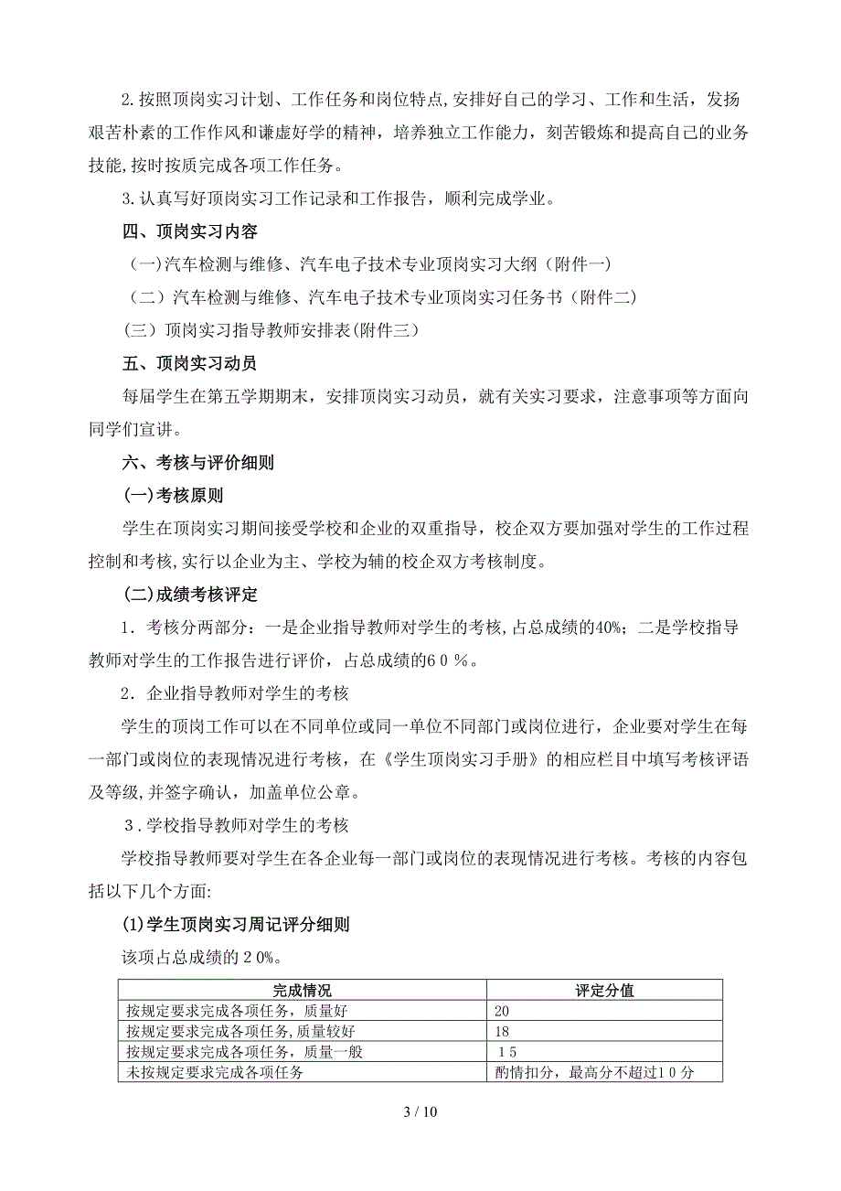 汽车专业顶岗实习实施方案doc-机电系XXX专业顶岗实习_第3页