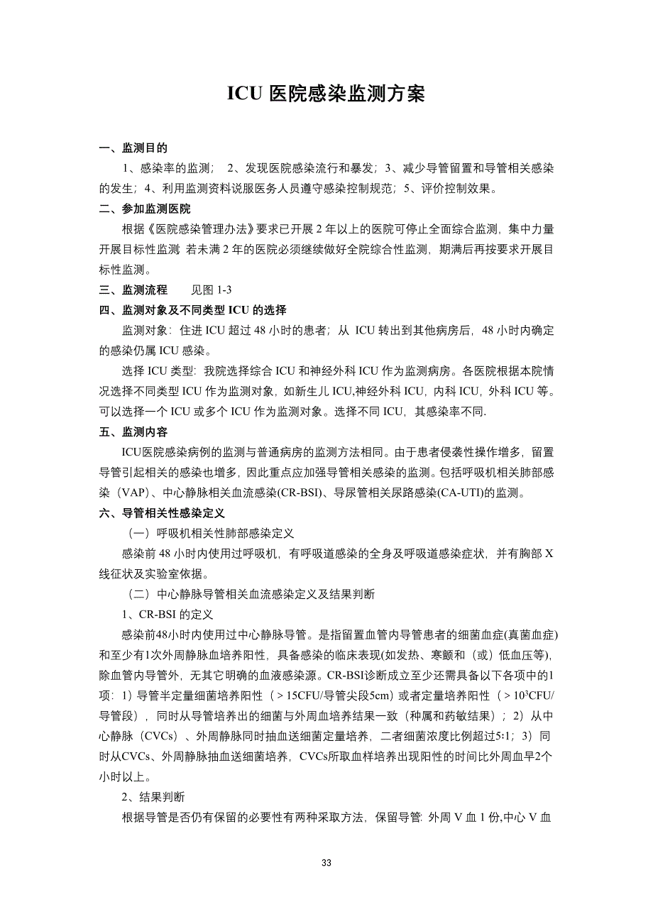 目标性检测-ICU医院感染监测方案_第1页