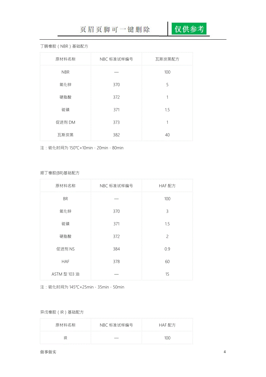 橡胶基础配方大全[分析研究]_第4页