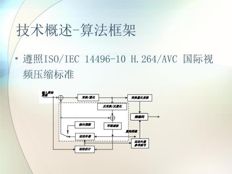 H264视频库简介讲解学习_第4页