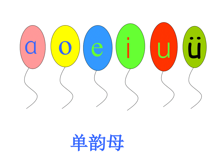 aieiui教学课件_第2页