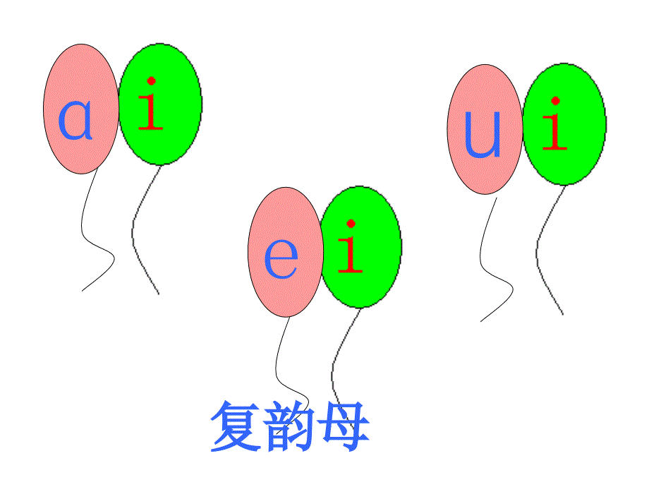 aieiui教学课件_第3页