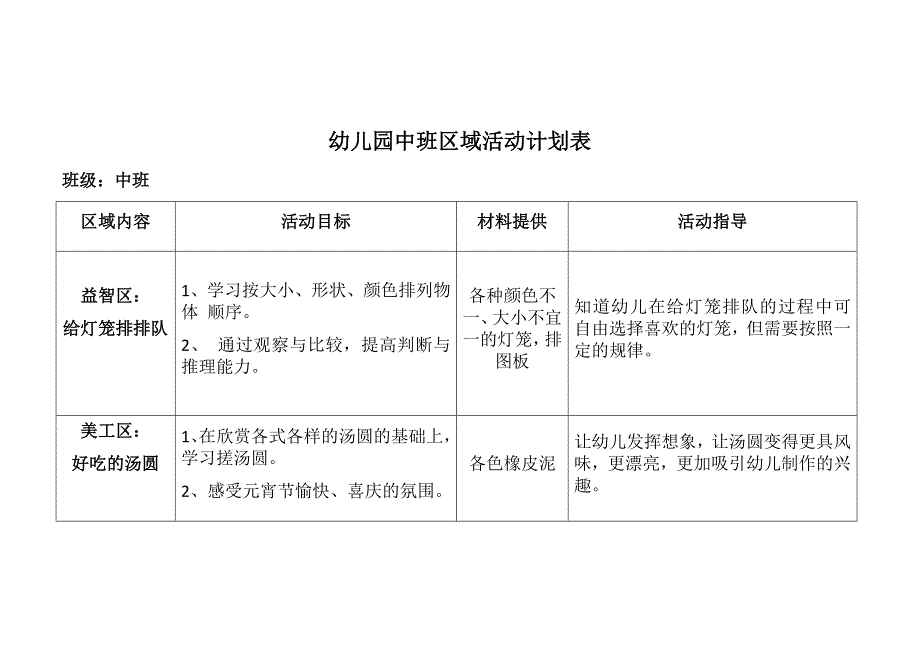 幼儿园大班区域活动计划表_第2页