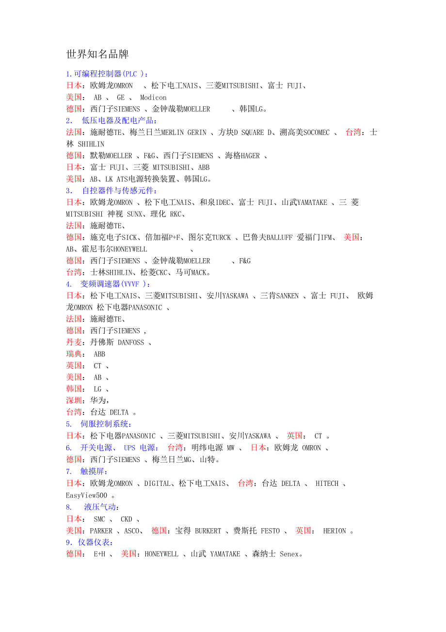 世界知名自动化品牌_第1页