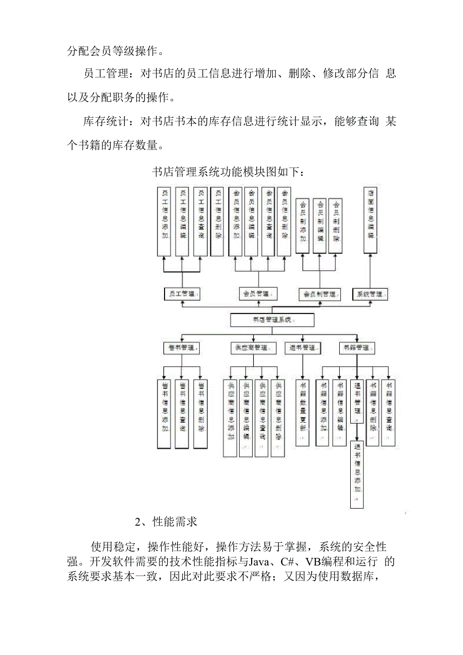 书店销售系统需求分析报告_第3页