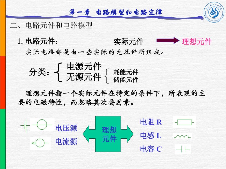 广石化电路课件电路基础_第4页