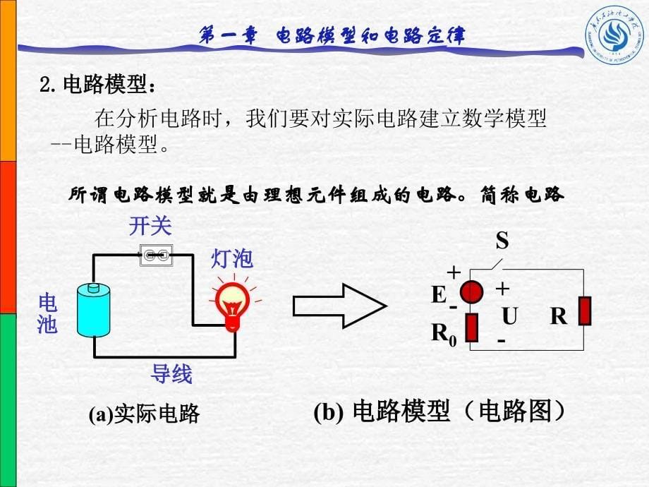 广石化电路课件电路基础_第5页