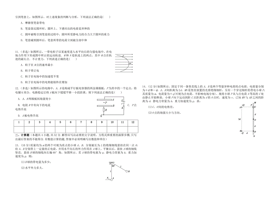 静电场练习题_第2页
