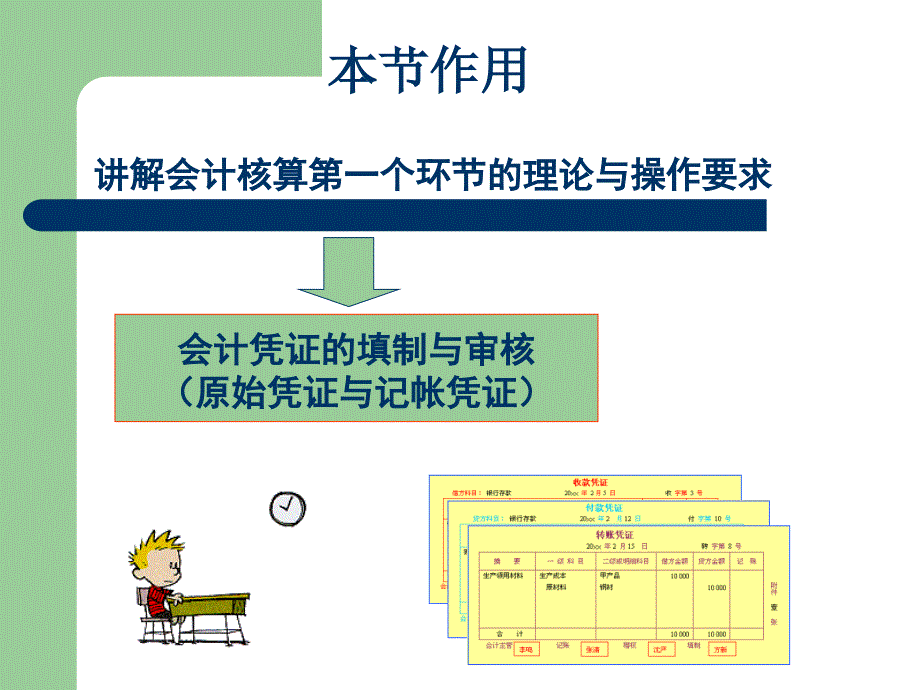 第五章会计凭证与帐簿_第3页