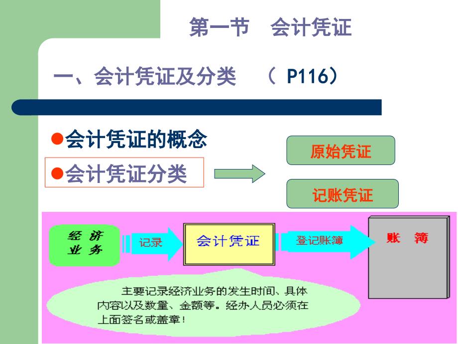 第五章会计凭证与帐簿_第4页