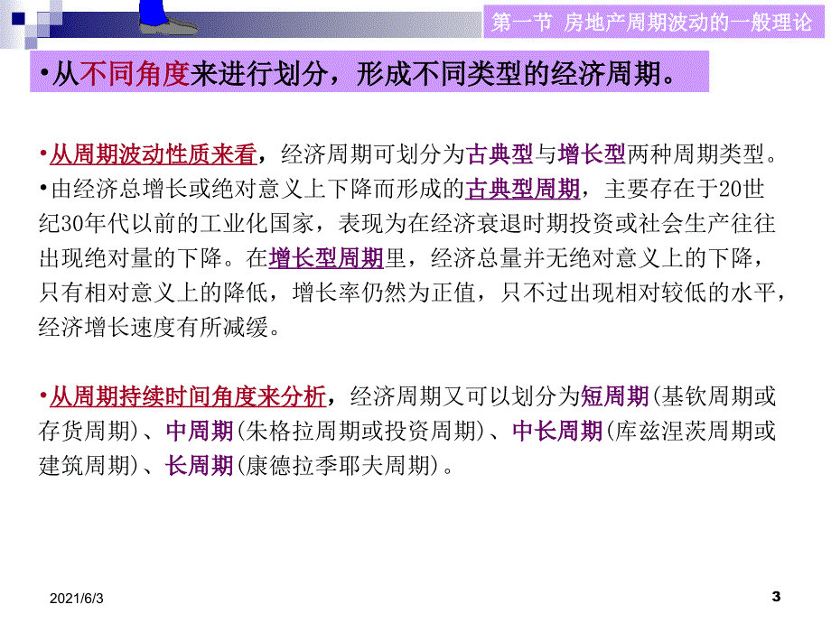 房地产经济学12房地产周期理论PPT优秀课件_第3页