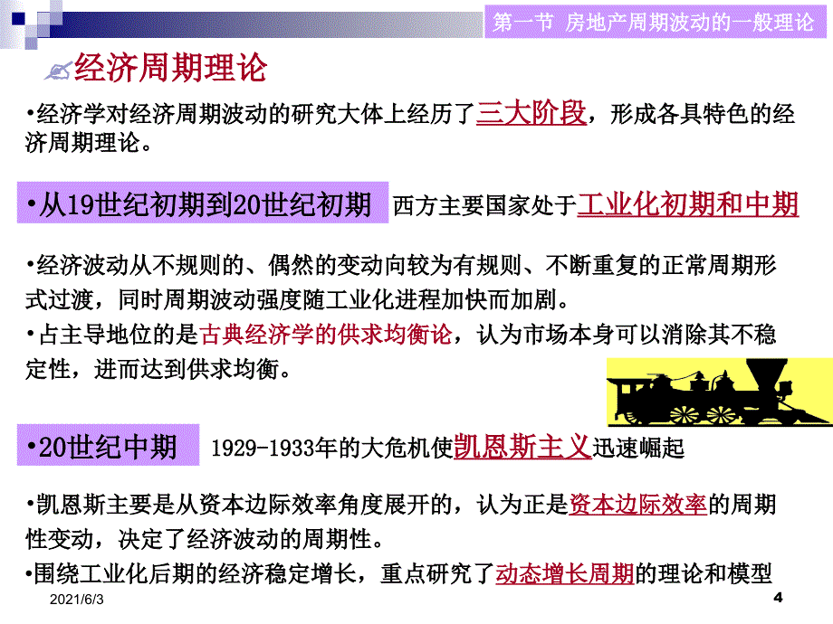 房地产经济学12房地产周期理论PPT优秀课件_第4页