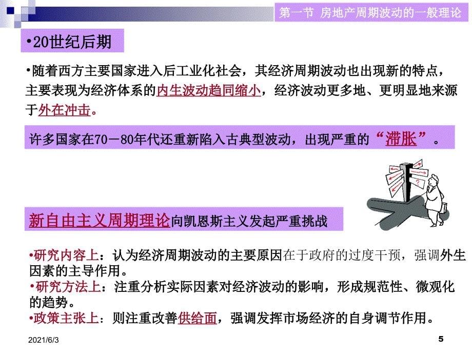 房地产经济学12房地产周期理论PPT优秀课件_第5页