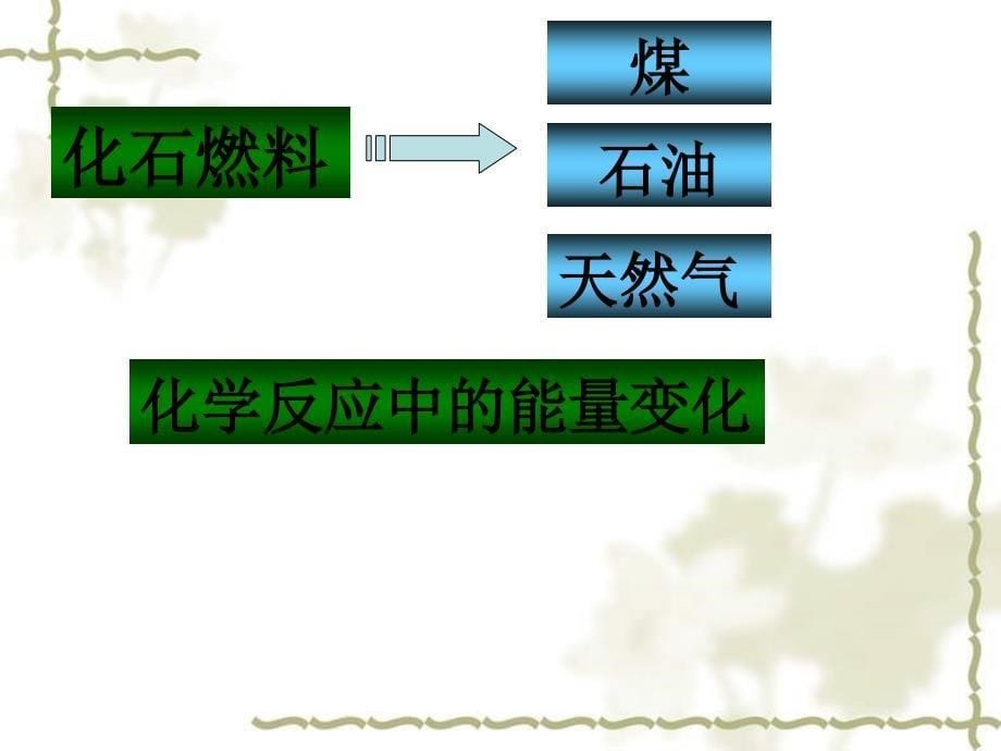 7-2燃料和热量1_第5页