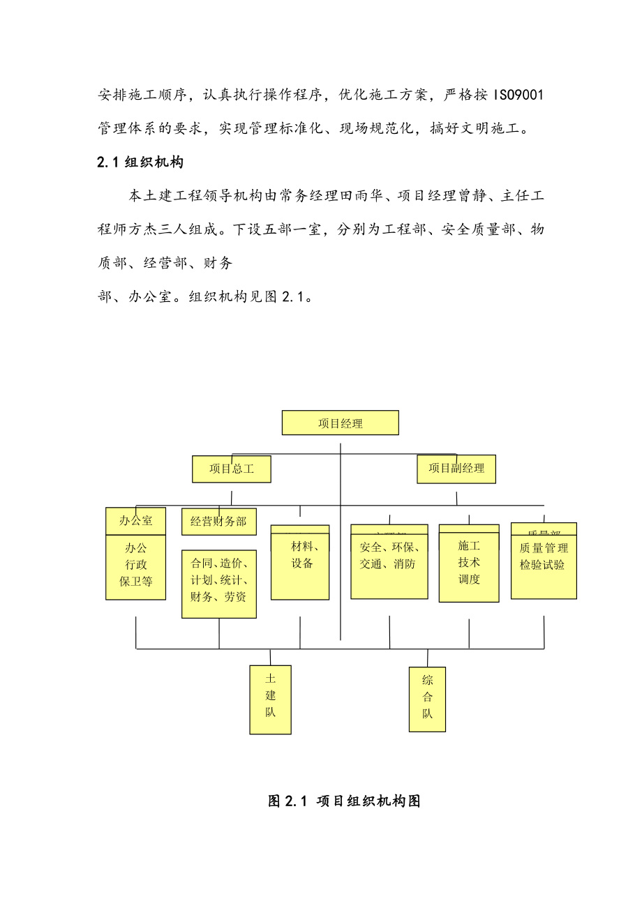 框排架厂房施工方案.docx_第2页