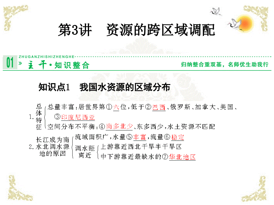 高三地理一轮复习113资源的跨区域调配课件_第1页