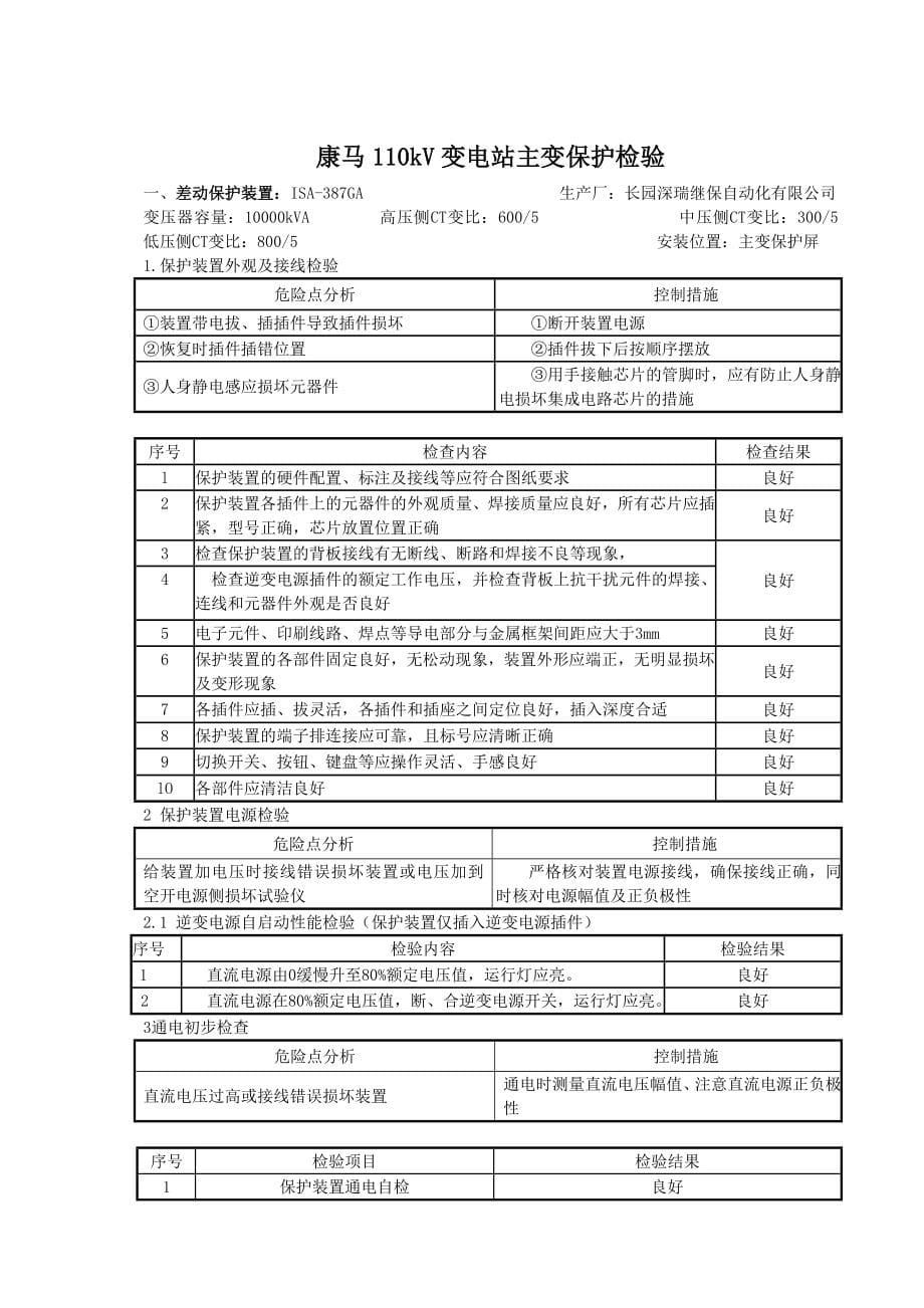 二次保护调试报告_第5页