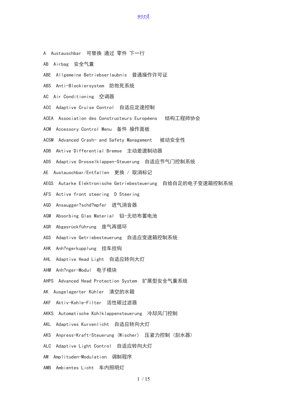 宝马全面地缩写,模块名称,常用缩写(已翻译中文)_第1页