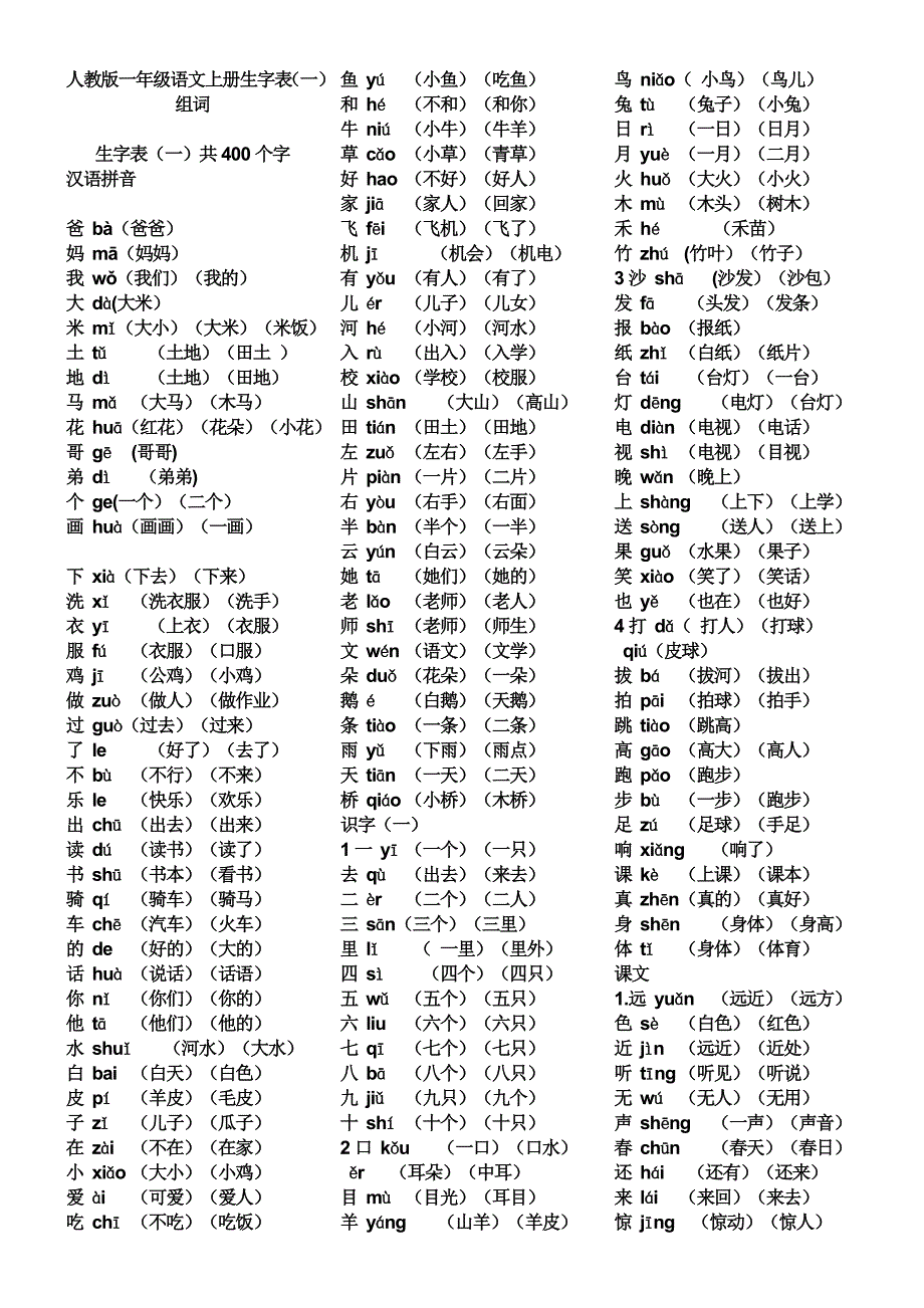 一年级语文上册生字表（一）拼音及组词.doc_第1页