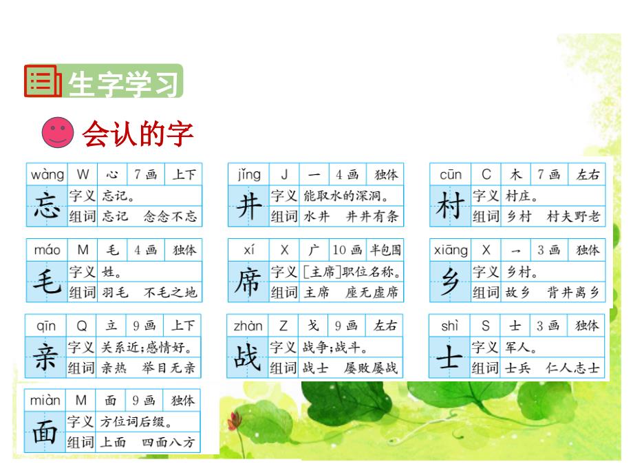 部编版一年级下册语文 1 吃水不忘挖井人 公开课课件 2 (2)_第3页