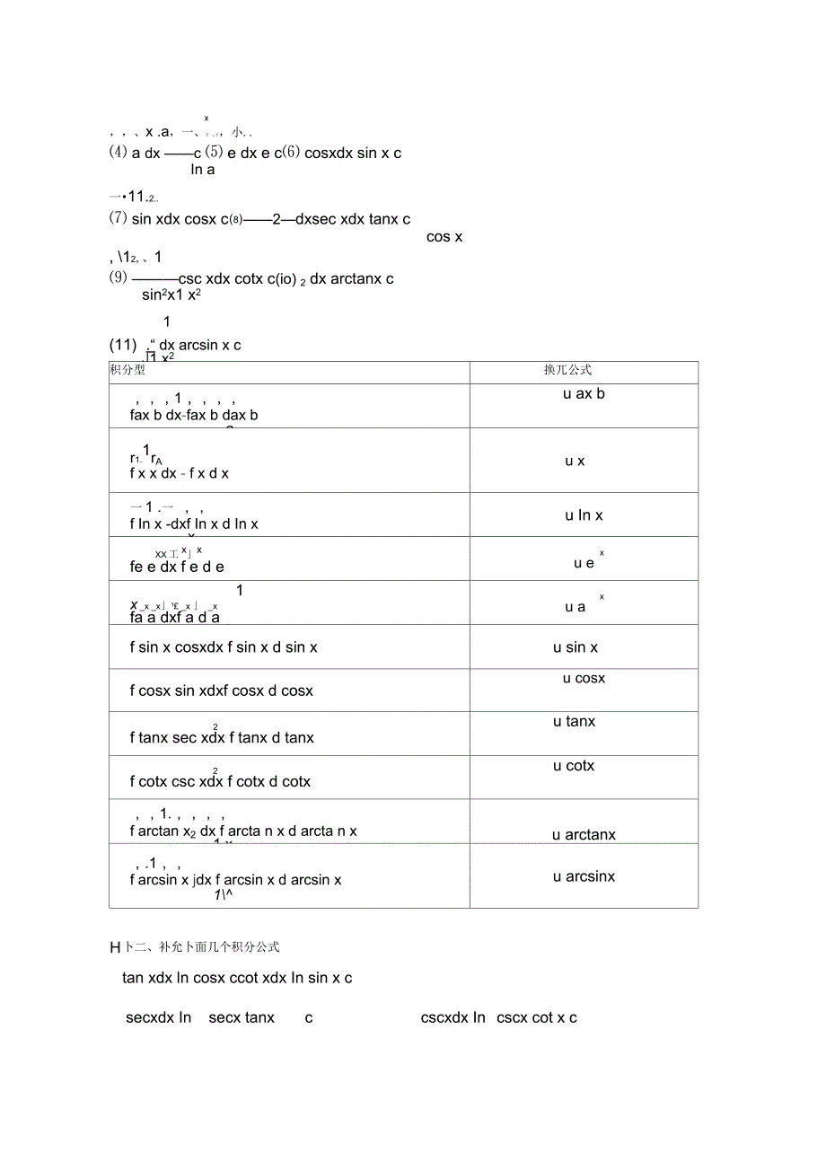 大学微积分公式大全整理_第3页