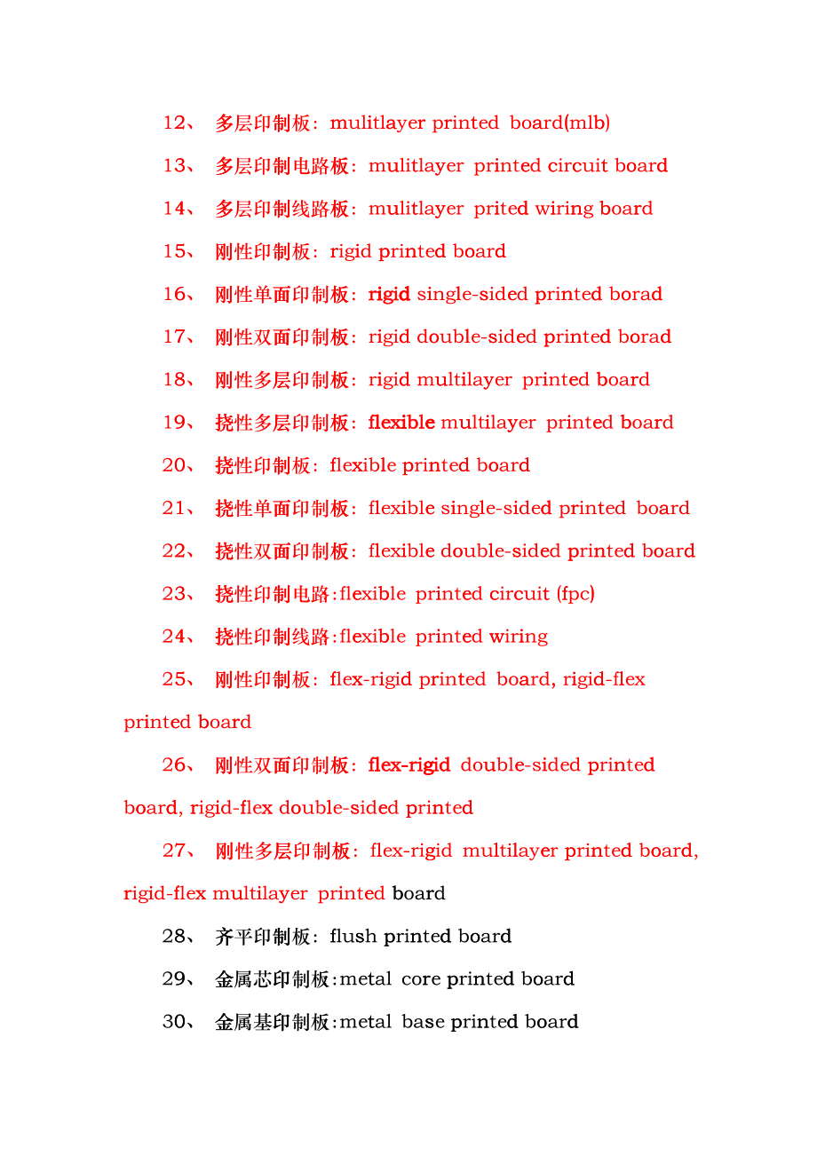 PCB电路板词汇与术语总整理qmr_第2页