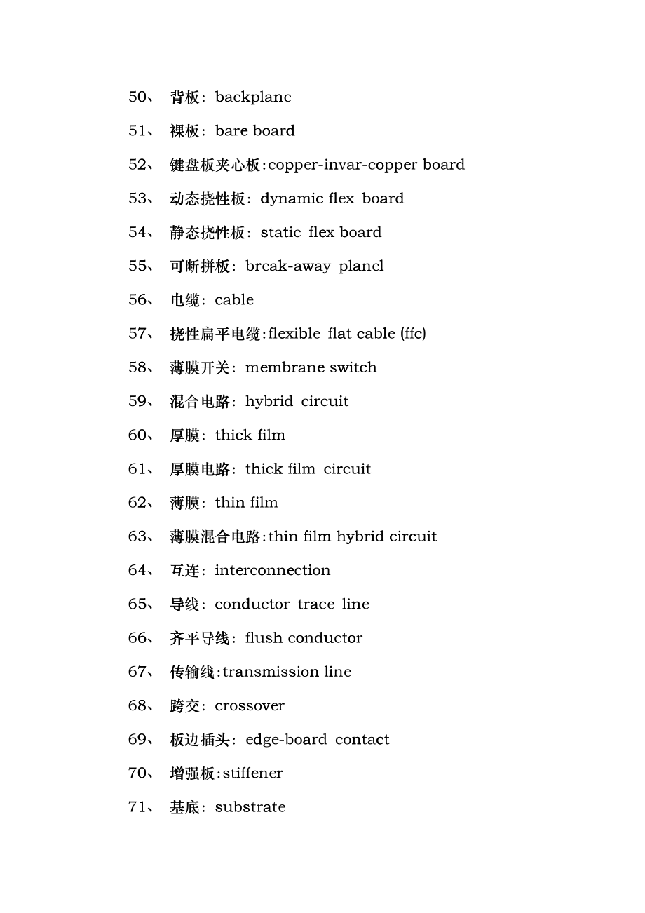 PCB电路板词汇与术语总整理qmr_第4页