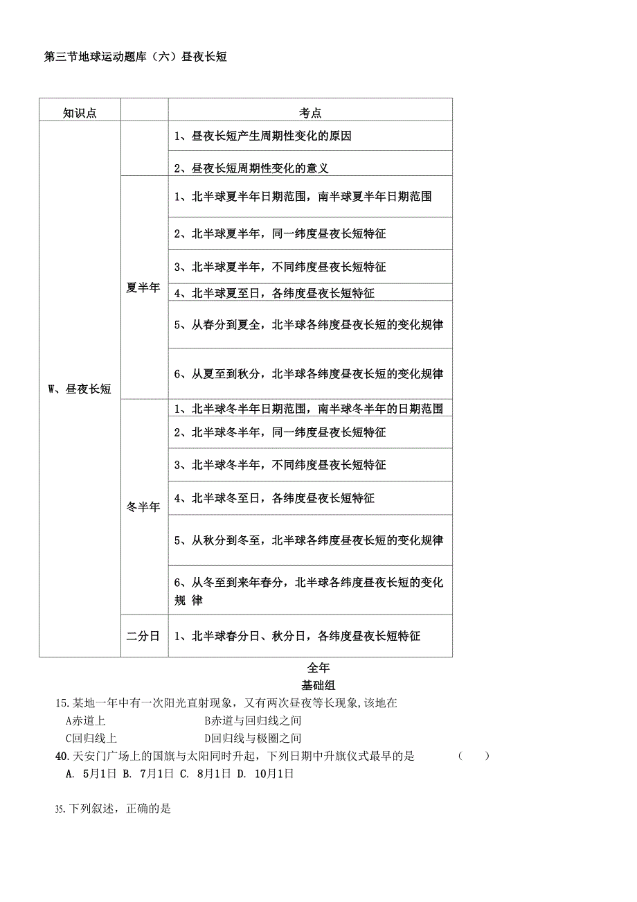 第三节地球运动题库(六)昼夜长短_第1页