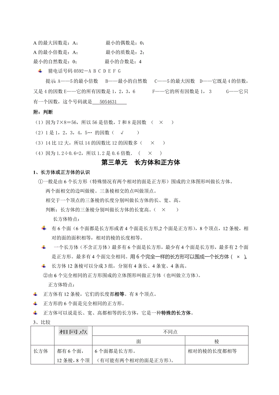 2023年最新人教版五年级下册数学知识点归纳_第3页